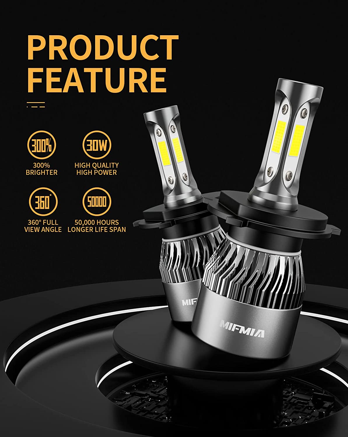 MIFMIA 9003 H4 LED Headlight Bulb High Beam and Low Beam, 60W 8000 Lumens  300% Brighter HB2 6500K Cool White LED Headlights Conversion Kit for Car