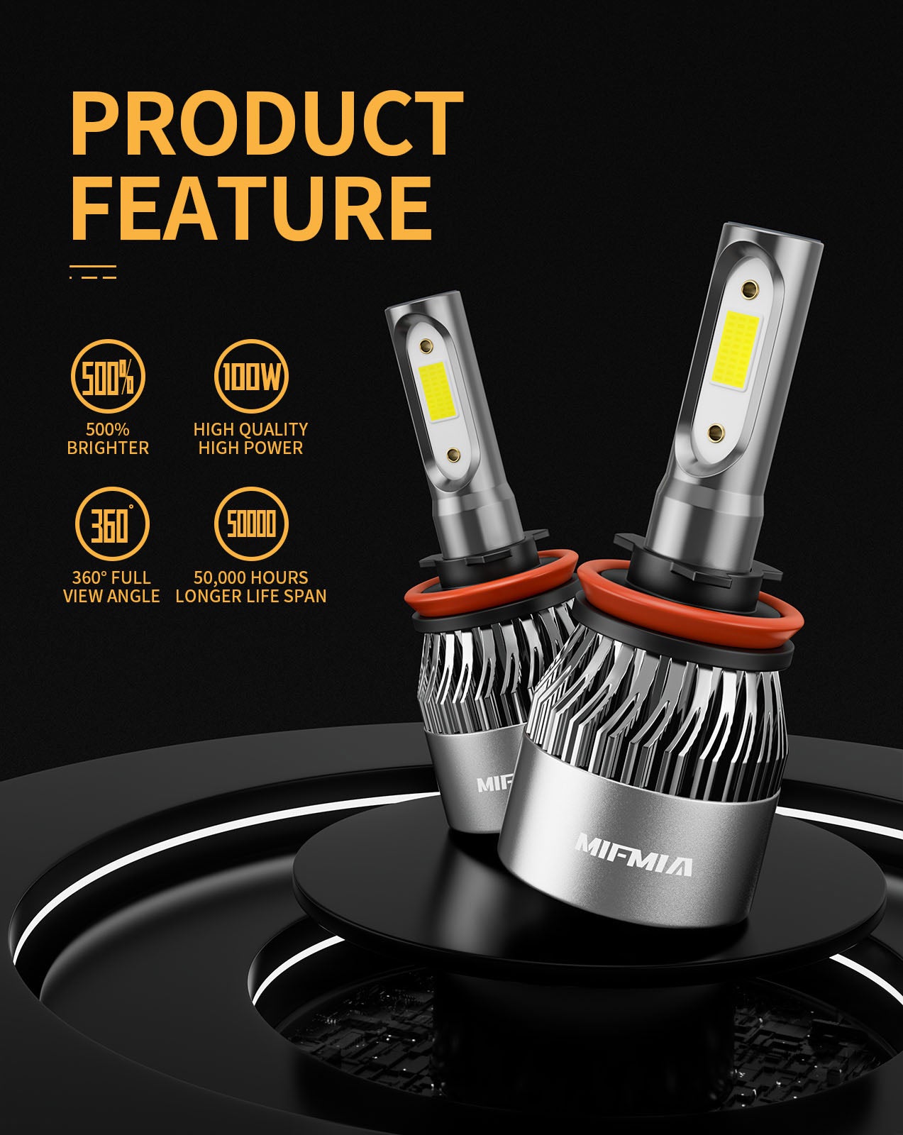 MIFMIA H8 H9 H11 LED Headlight Bulbs, 100W 15000 Lumens 500% Brighter 6500K  Cool White LED Headlights Conversion Kit Halogen Replacement